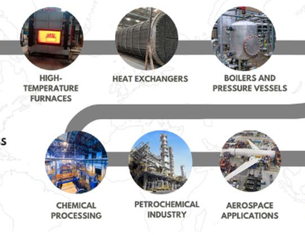 environments for SUS310S stainless steel environments for SUS310S stainless steel